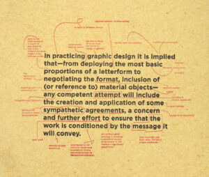 Annotated Definition of Graphic Design (Small on Kraft)
